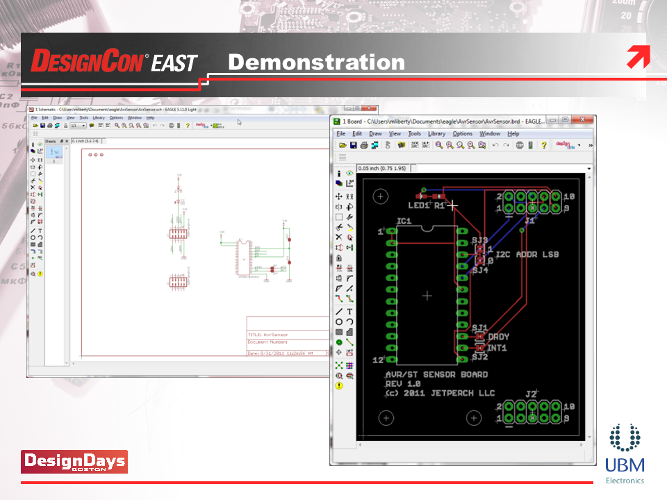 Presentation Snapshot